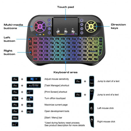 Belaidė mini klaviatūra su pašvietimu BT+2.4G Dual