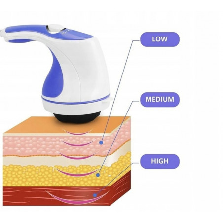 Anticeliulitinis masažuoklis 5in1 su greičio reguliavimu