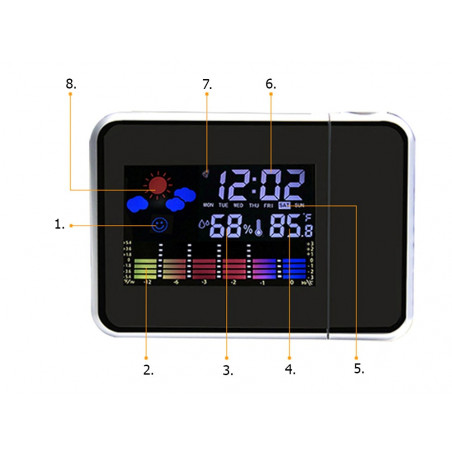 Meteorologinė stotelė su LED projektoriumi VE01