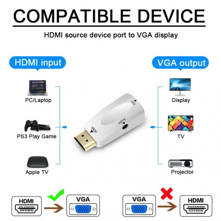 Perėjimas - adapteris HDMI to VGA + Aux 1080P
