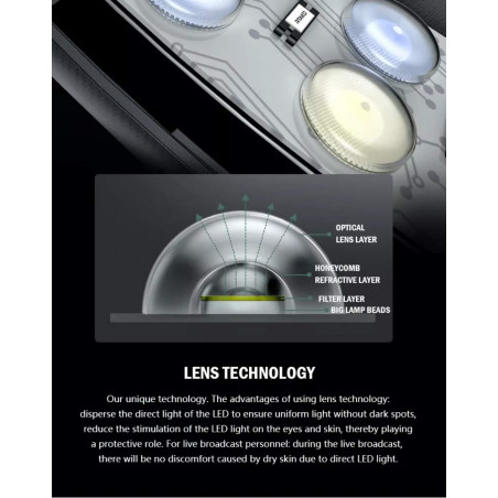 Žiedinė LED lempa LS48 360W