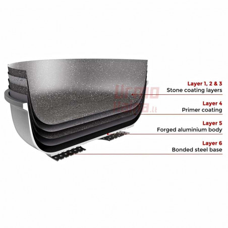 Akmens masės keptuvė 20 cm ZL-7169
