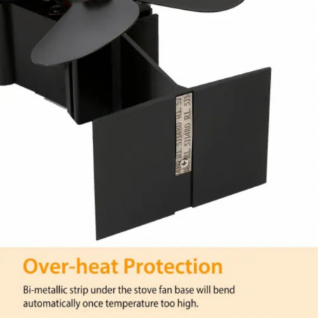 Židinio bei krosnelės ventiliatorius, 4 menčių