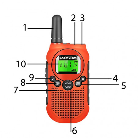 Racijų komplektas Baofeng BF-T6 2 vnt (Prekė su defektu 9903029)