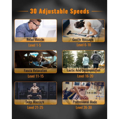 Fascialinis smūginis raumenų masažuoklis GH02001