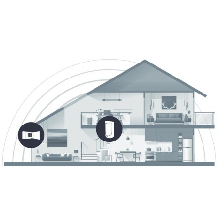 Eldes belaidė klaviatūra EWKB4 (Prekė su defektu 9903000)