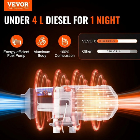 Dyzelinis oro šildytuvas VEVOR 2000W su Bluetooth
