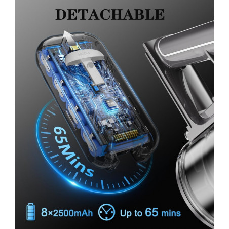 Akumuliatorinis dulkių siurblys - šluota BOXER BX3289 2000W