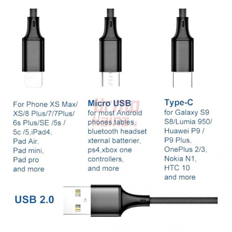 Universalus laidas Type micro USB/C/Lightning, 1.2 m, 3in1