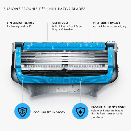 Gillette Fusion ProShield Cill skutimosi peiliukai 8 vnt