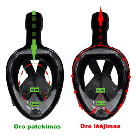 Nardymo kaukė AVATAR MASK V1