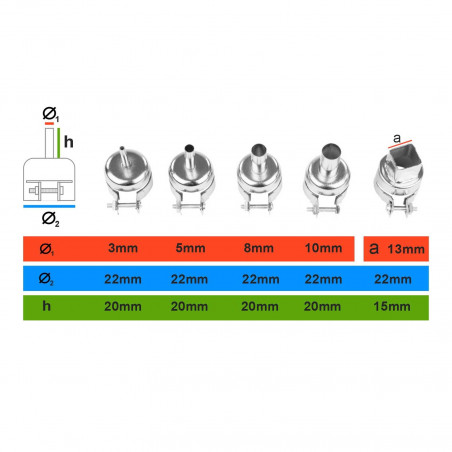 Karšto oro pistoleto antgaliai S-LD-5